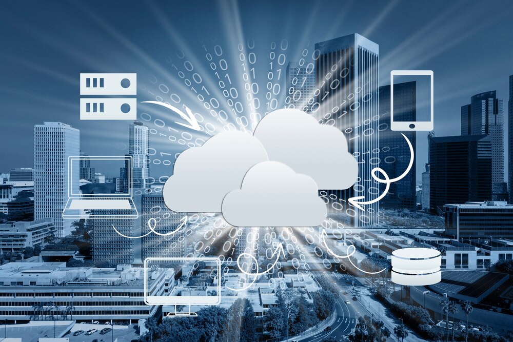 Cloud Solutions & Hosting - Webdelic Services